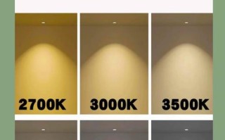 灯具色温怎么选才合适？