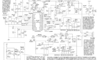 电器故障维修pdf哪里能找到？