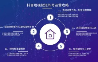 抖音点赞平台秒单低价，靠谱吗？