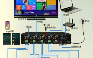 eooexo功放连接手机方法是什么？
