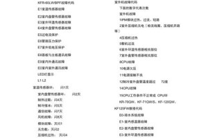 海尔空调故障码有哪些常见问题？