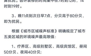 杭州噪音投诉电话是多少？