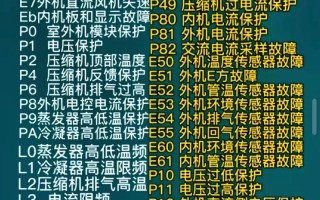 空调显示H5故障代码是什么原因？