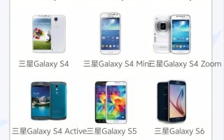 三星官网电话是多少？