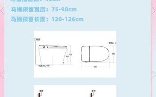 洗脸挂盆尺寸量法，测哪里？注意啥？