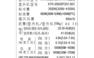 美的1.5匹空调e7代码是什么意思