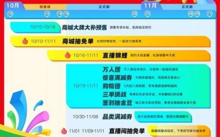 低价策略如何助快手业务增长？