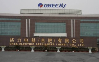 安徽格力工厂电话是多少？