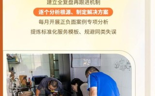 重庆燃气维修电话是多少？