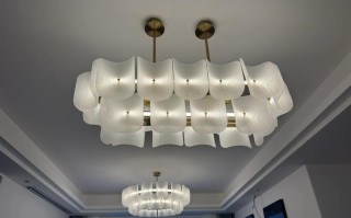 灯具灯饰怎么选？