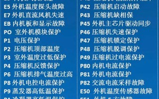 美的三匹天花机故障了怎么办？