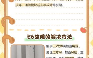 格力定频空调显示e6是什么原因 怎么处理
