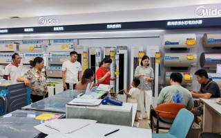 合肥美的空调售后电话是多少？