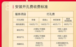 万家乐售后服务电话是多少？