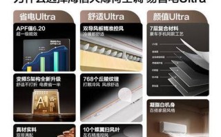 海信空调客服电话是多少？