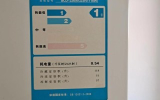 西门子冰箱400电话是多少？