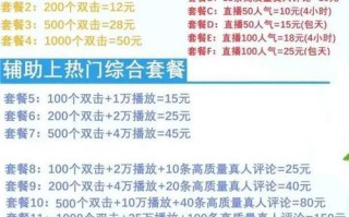 dy低价自助下单平台网站-ks一元1000个赞秒到软件-快手人气24小时下单网址