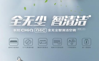 长虹空调客服电话官网是多少？