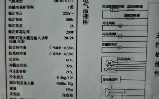 海信冰箱售后电话是多少？