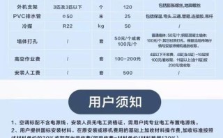 海尔空调常州售后服务电话是多少？