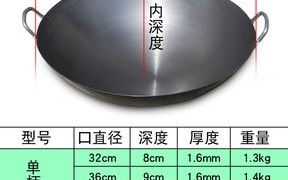 炒菜锅锅深多少最实用？
