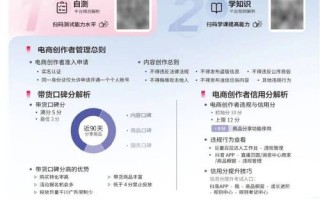 抖音如何控播放成本又稳粉丝？