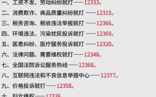 格力投诉电话是多少？