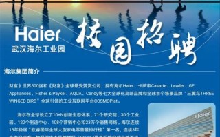 武汉海尔人事电话