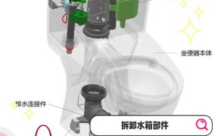 冲煮头出水口漏水怎么办