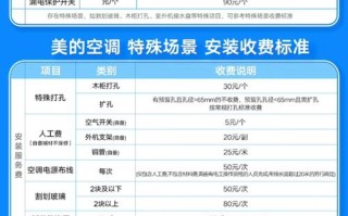 上海美的空调报修电话