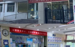 伊宁市二医院电话是多少？