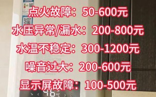 壁挂炉维修师傅电话是多少？