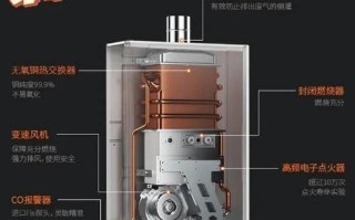 Ariston热水器售后电话是多少？