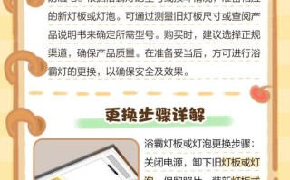集成吊顶浴霸led照明灯坏了怎么换