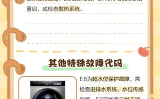 海尔天然气水泵故障