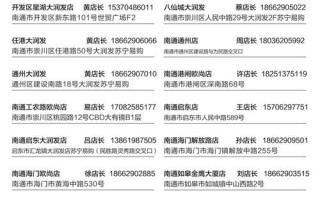 重庆苏宁客服电话