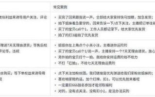 抖音自助下单平台靠谱吗？