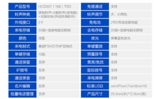 步步高售后电话是多少？