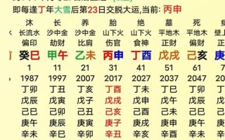 合江算八字电话号码是多少？