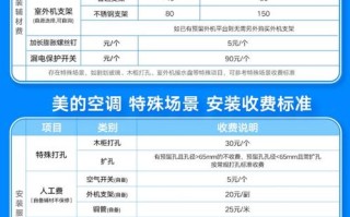 银川美的空调售后电话是多少？