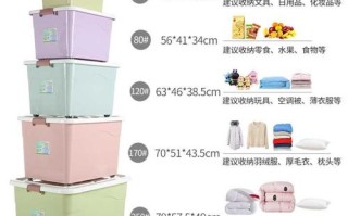 收纳箱容量怎么看？L数大小如何判断？