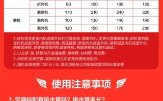 TCL重庆空调售后电话是多少？