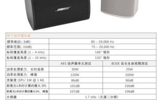 Bose音响售后电话是多少？