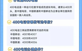 中意全国电话是什么？如何快速获取？