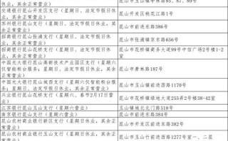 昆山站值班室电话是多少？