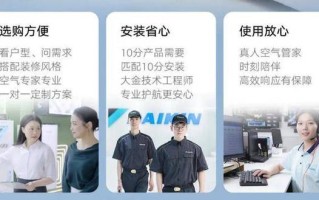 苏州大金空调客服电话是多少？