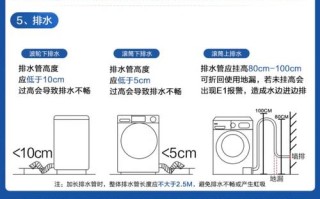 海尔洗衣机售后电话是多少？