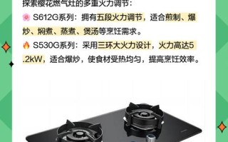 樱花燃气灶官方售后电话是多少？