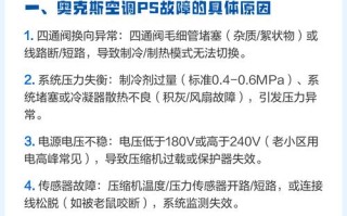 奥克斯空调故障怎么办？