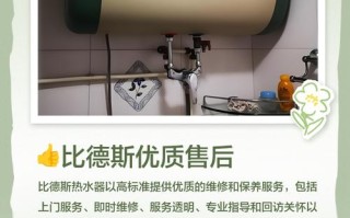 哈尔滨比德斯售后电话是多少？